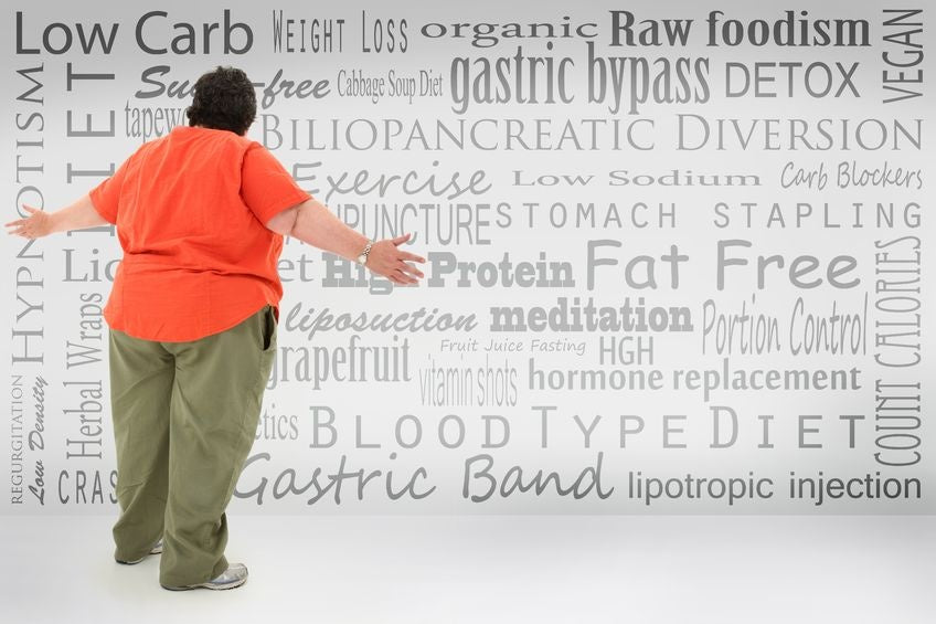 General Bariatric Center - Alok D. Gandhi, DO | Bariatric Surgery | Rochester, NH