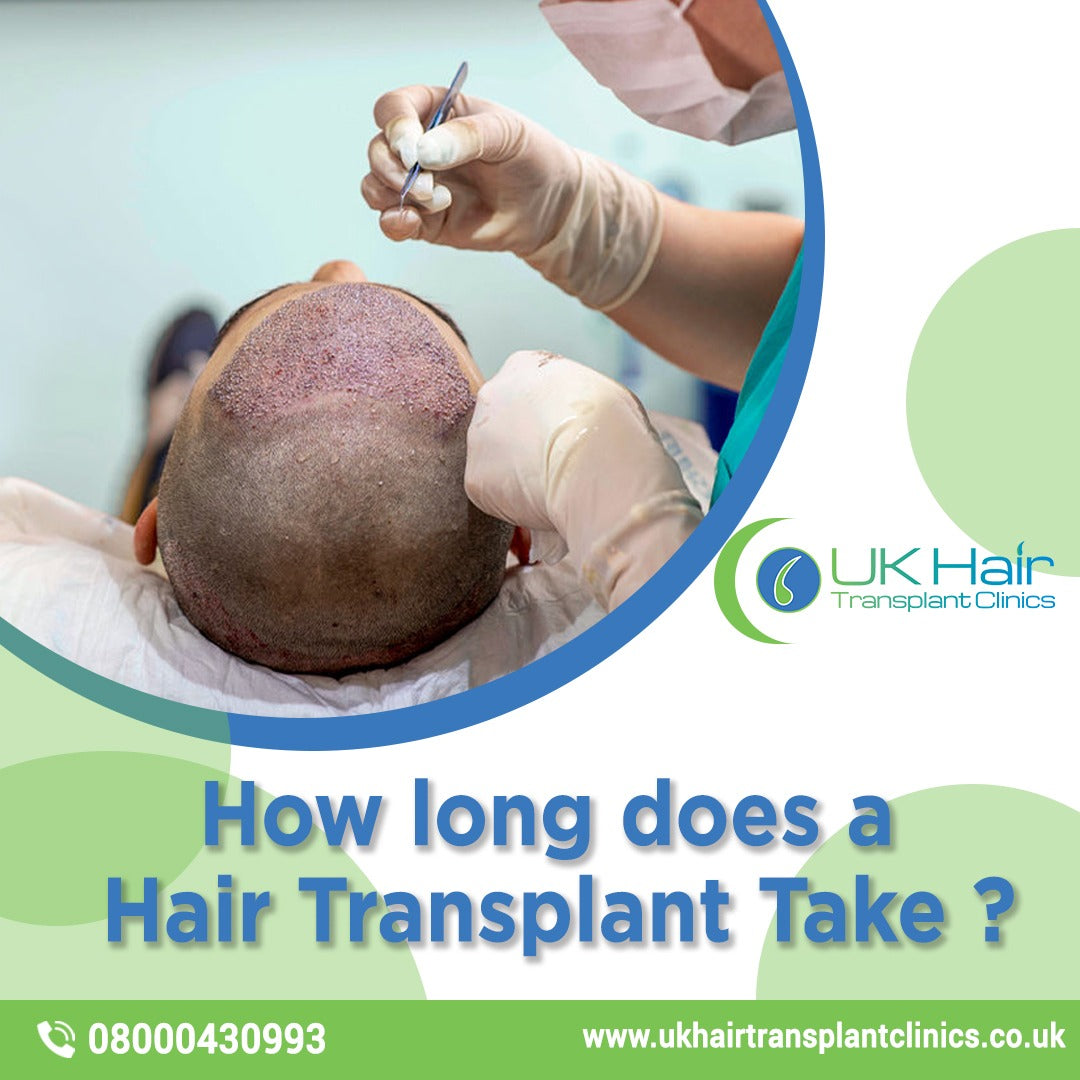 UK Hair Transplant Clinics Belfast — photo 5