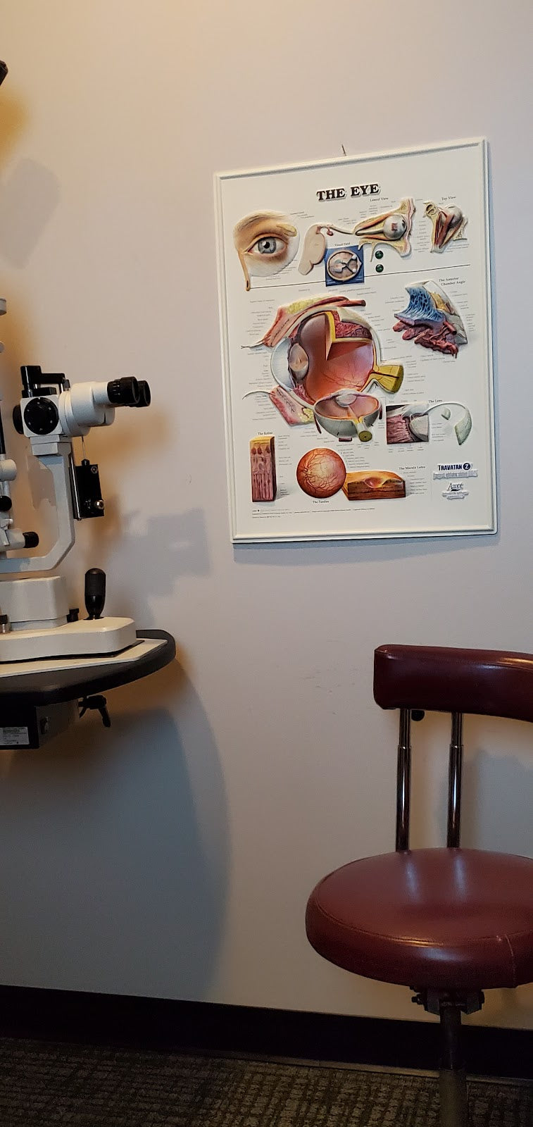 Cataract Institute of | Eye Clinic | Edmond, OK