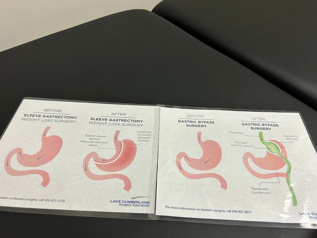 Cumberland Bariatric Institute | Bariatric Surgery | Somerset, KY