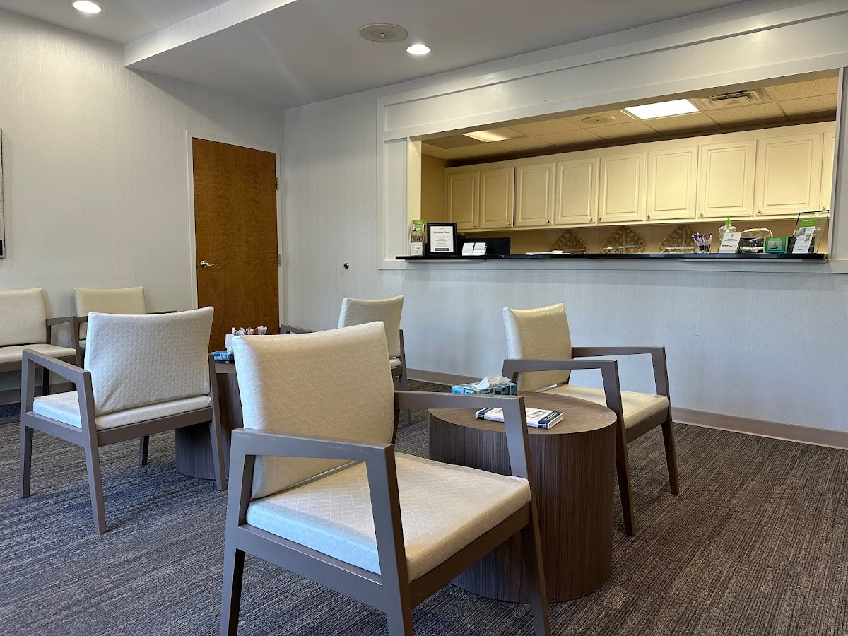Allure Medical | Hair Transplant | Greenville, SC