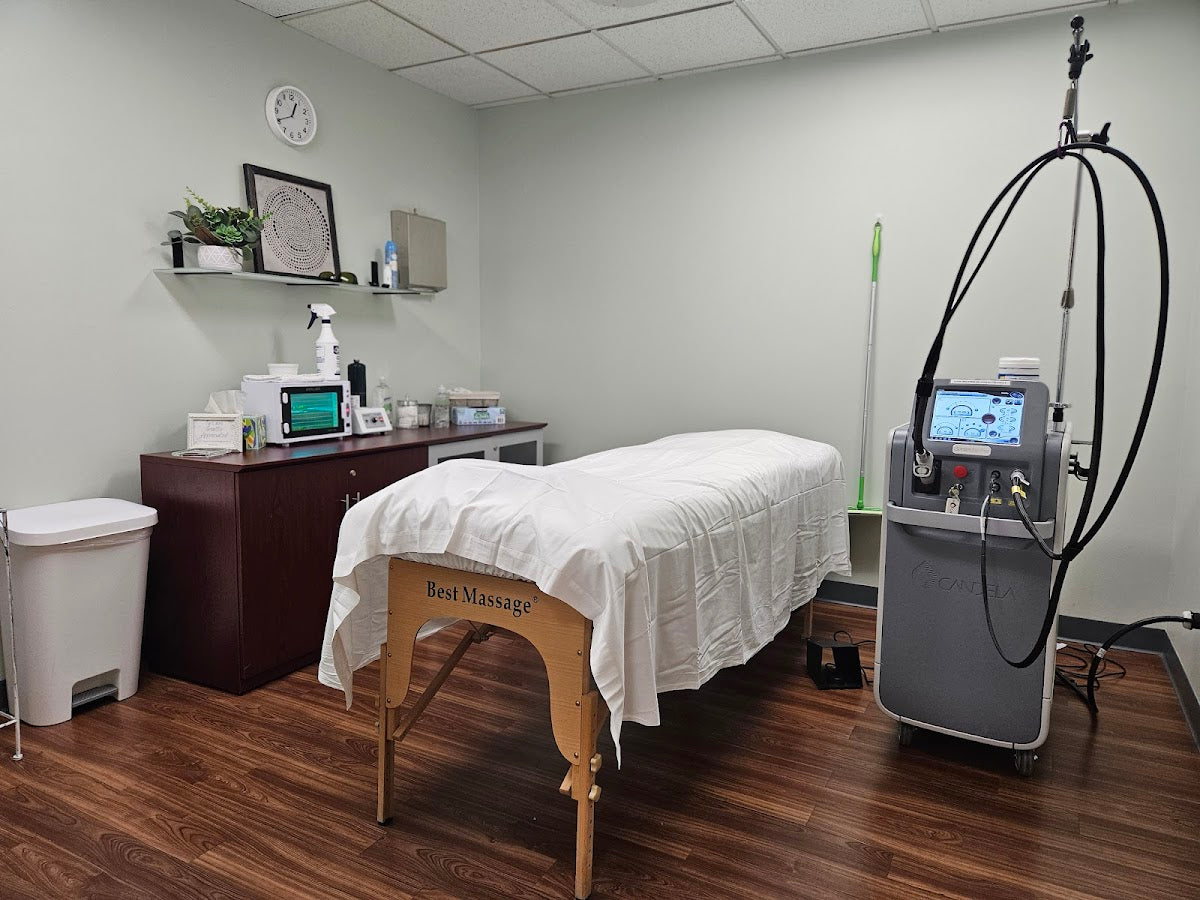 ProSkin Esthetics & Laser | Aesthetic Surgery | Bloomington, MN