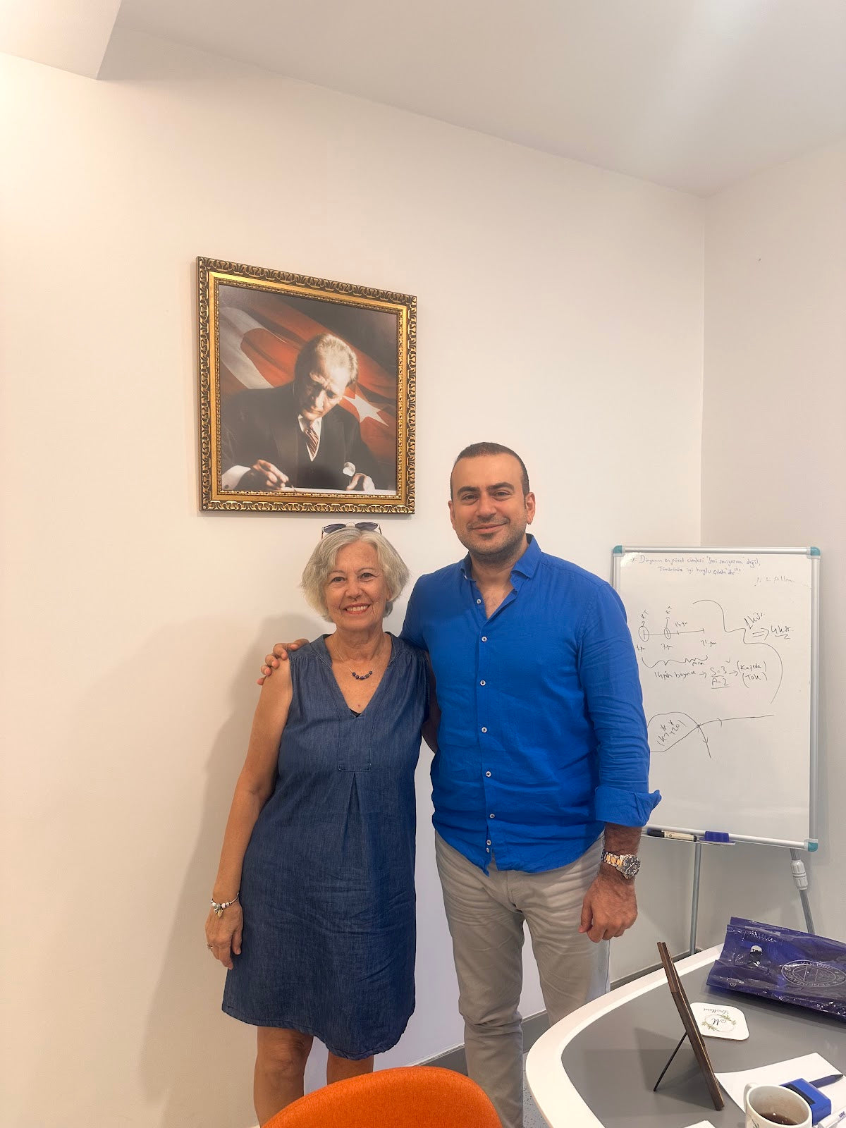 Uzm.Dr.Murat Keser — Dr.Visor photo 3