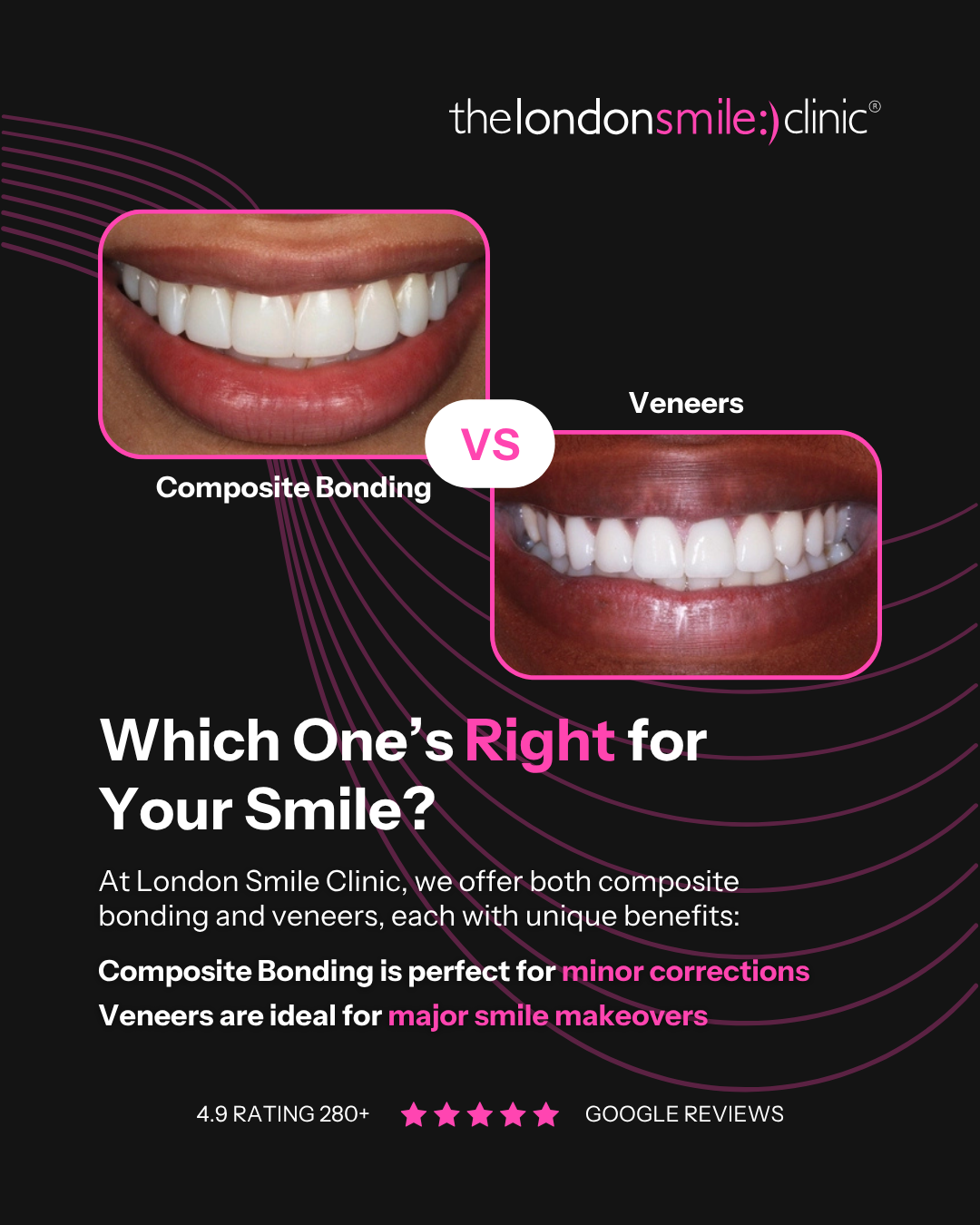 The London Smile Clinic — photo 3