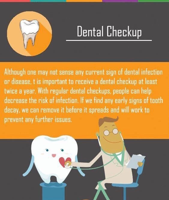 Dr. Rick Raney Goose Creek Dental Clinic , WY | Dental | 642 Val Vista St Ste B, WY
