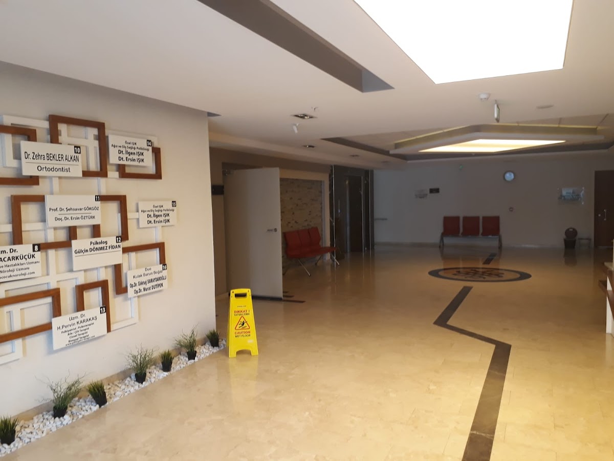 Prof. Dr. Ufuk Aydınlı Bursa Muayenehane — Dr.Visor photo 4