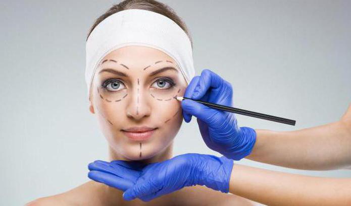 Пластична Хирургия д-р Людмил Пеев Пластичен Хирург София Plastic Surgery Sofia Bulgaria - Aesthetic Surgery clinic in Sofia, Bulgaria