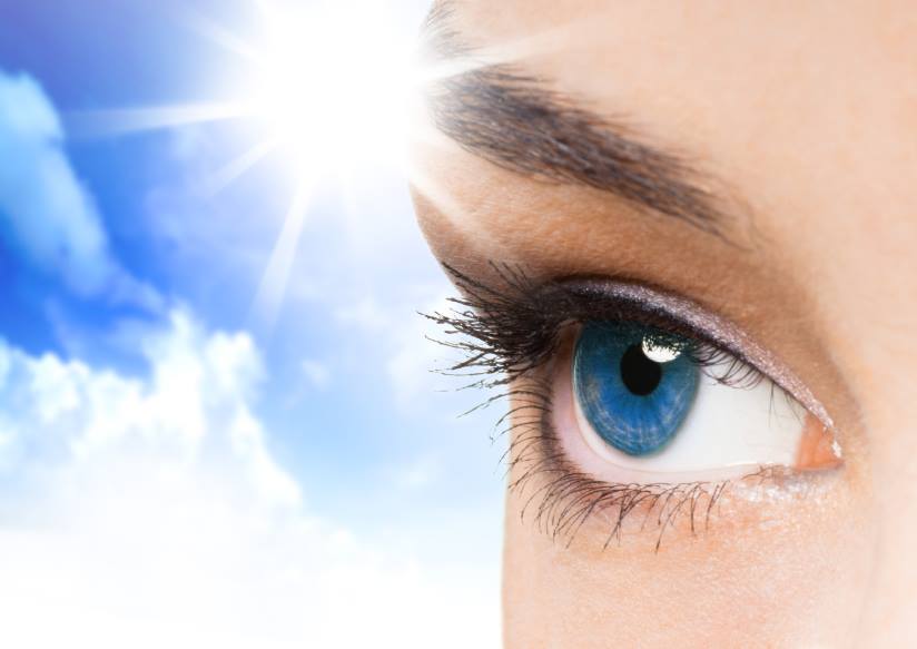 London Ophthalmology Centre — Dr.Visor