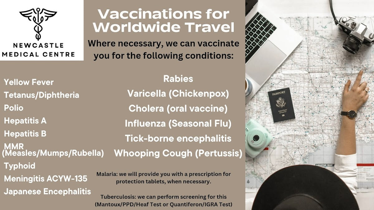 Newcastle Medical Centre Dublin — Dr.Visor