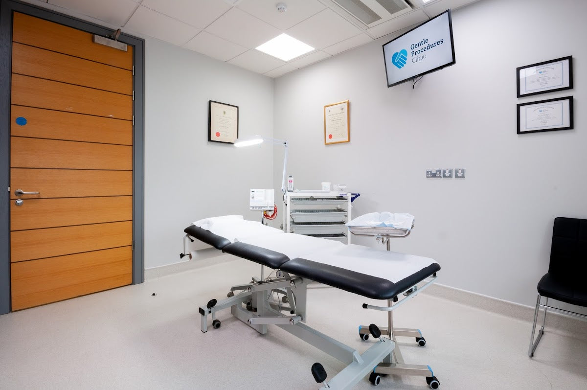 Vasectomy & Circumcision Dublin - Gentle Procedures Clinic — Dr.Visor