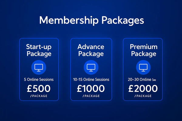 Basic Membership Ads Campaign Package